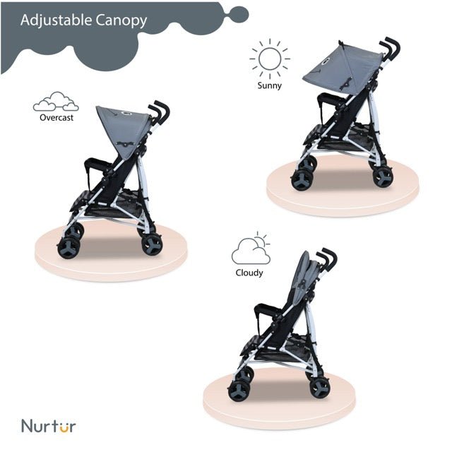 Nurtur Luca Character Baby/Kids Lightweight Stroller 0 36 Months, Storage Basket, Detachable Bumper, 5 Point Safety Harness, Compact Design with shoulder strap - Premium for Kids in Qatar | Toysaro.com