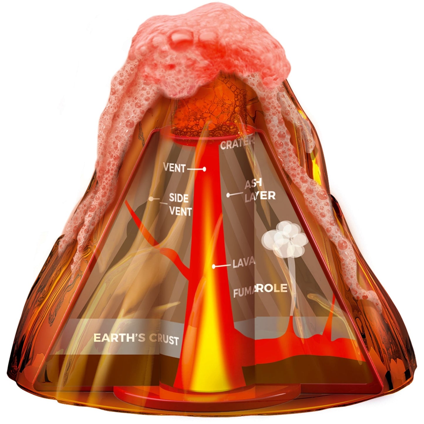 4M Table - Top Volcano - Premium for Kids in Qatar | Toysaro.com