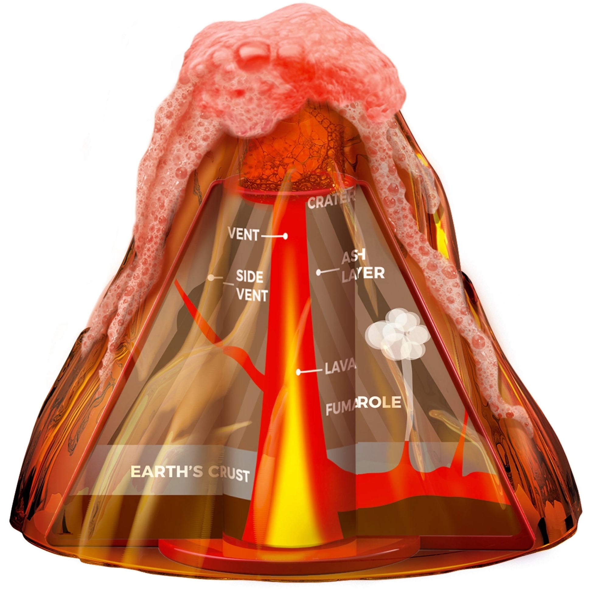 4M Table - Top Volcano - Premium for Kids in Qatar | Toysaro.com