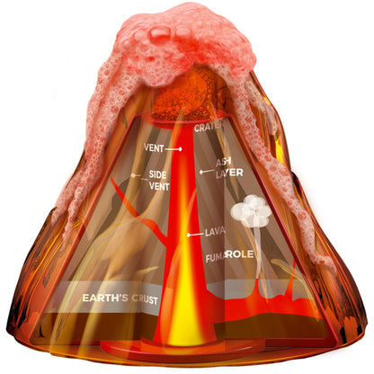 4M Table - Top Volcano - Premium for Kids in Qatar | Toysaro.com